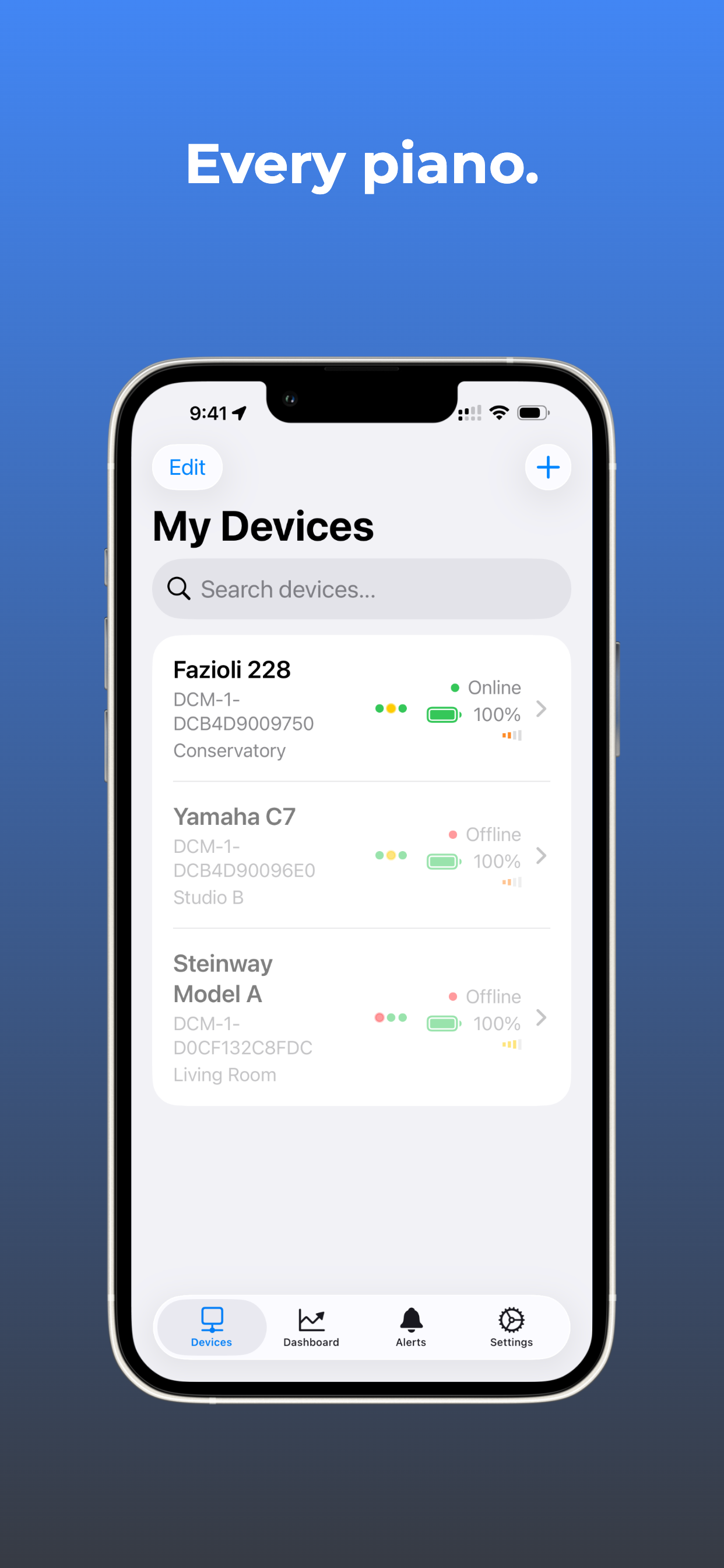 PianoCloud Monitor — Every piano