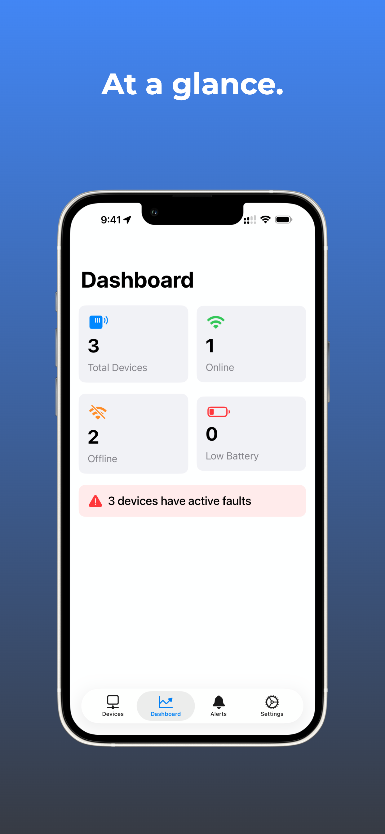 PianoCloud Monitor — At a glance